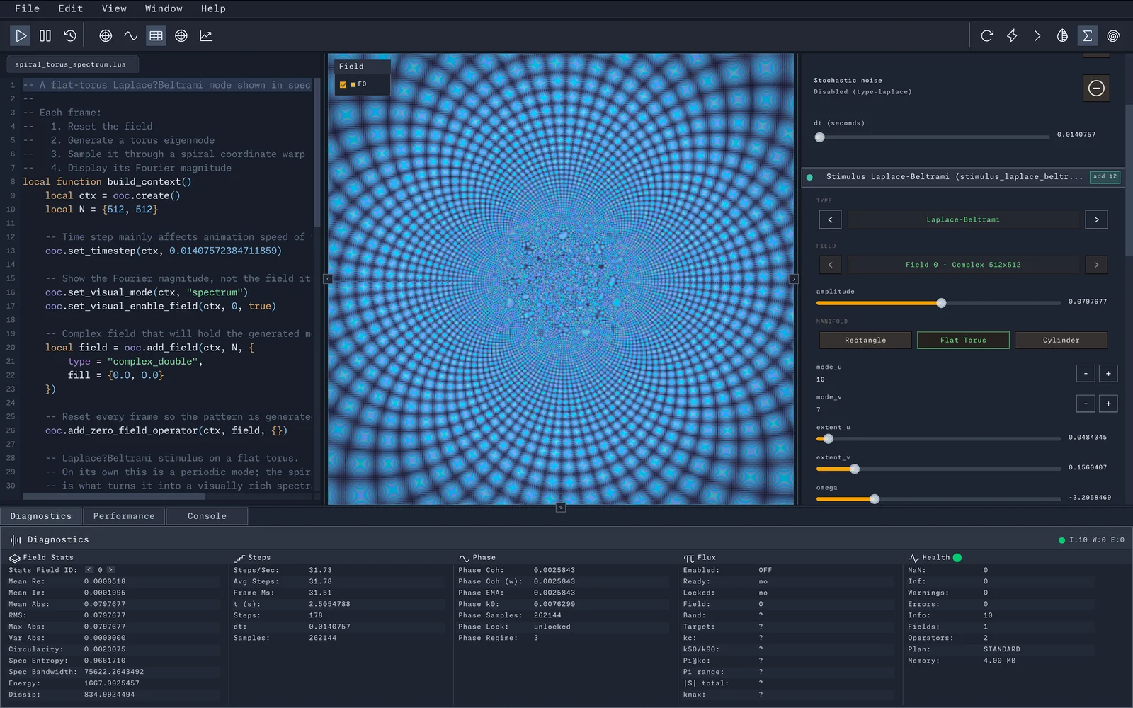 Oakfield Studio in a dark theme with a spiral torus Lua script, a blue Fourier-spectrum view, and Laplace–Beltrami stimulus controls.