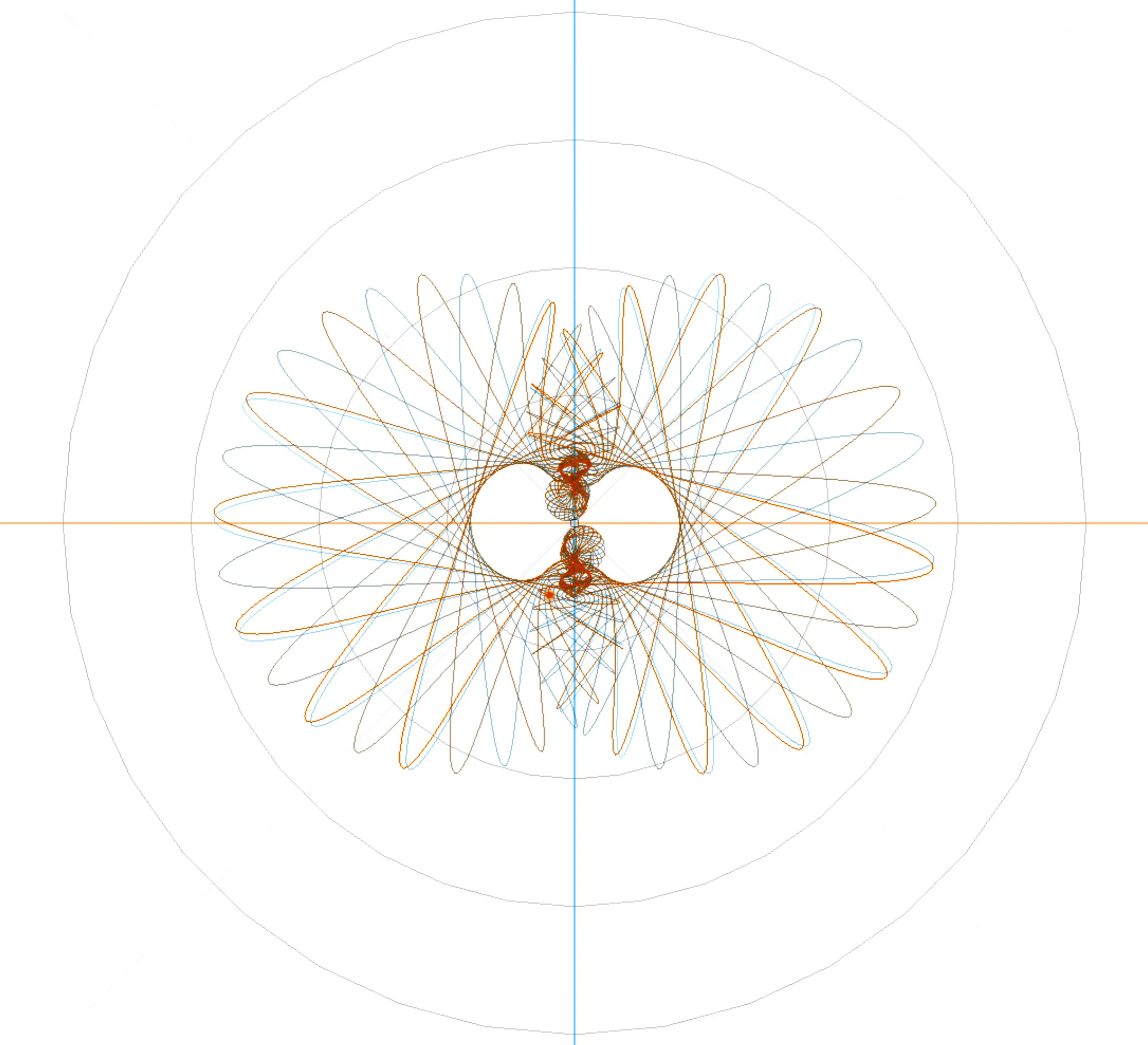 Phase portrait from two-field FM synthesis, with blue and orange looping traces around the center of a polar grid.