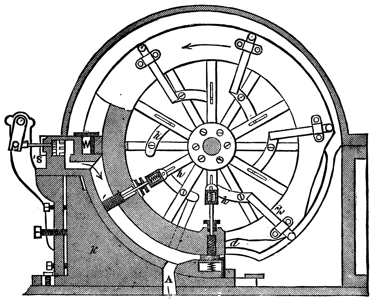 Sectional drawing of Thomas’s improved steam wheel, with the original part labels.
