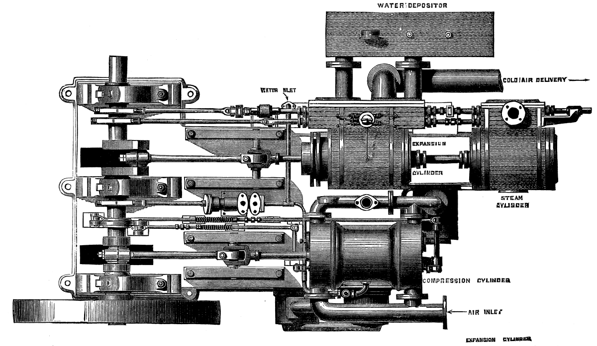 Plan view of the dry-air refrigerating machine, including the flywheel and connected machinery.