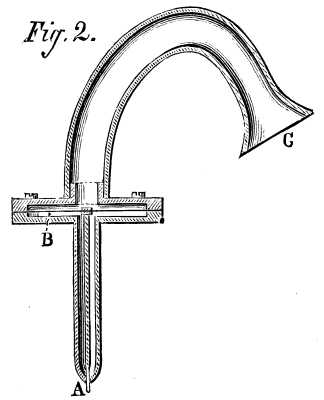 Bell’s modified microphone, with a listening tube connected to its labeled chamber.